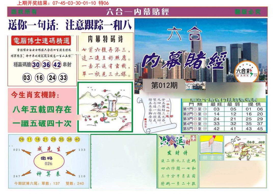 2025012期内幕赌经