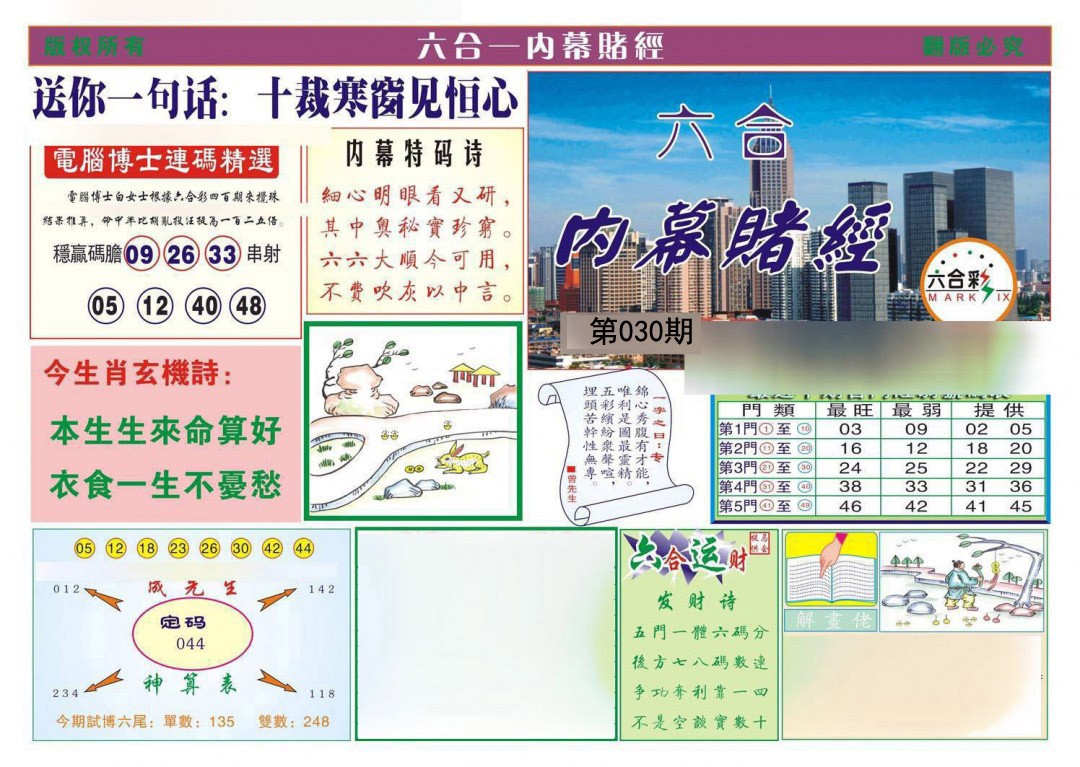 2025030期内幕赌经