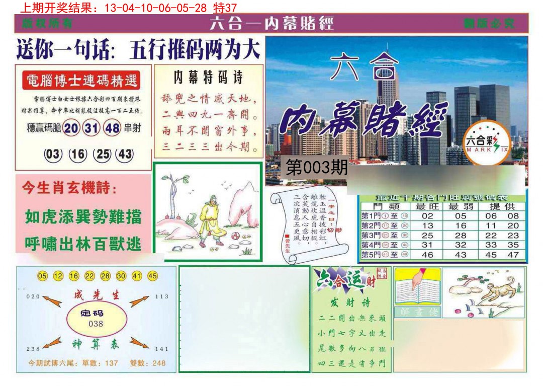2025003期内幕赌经