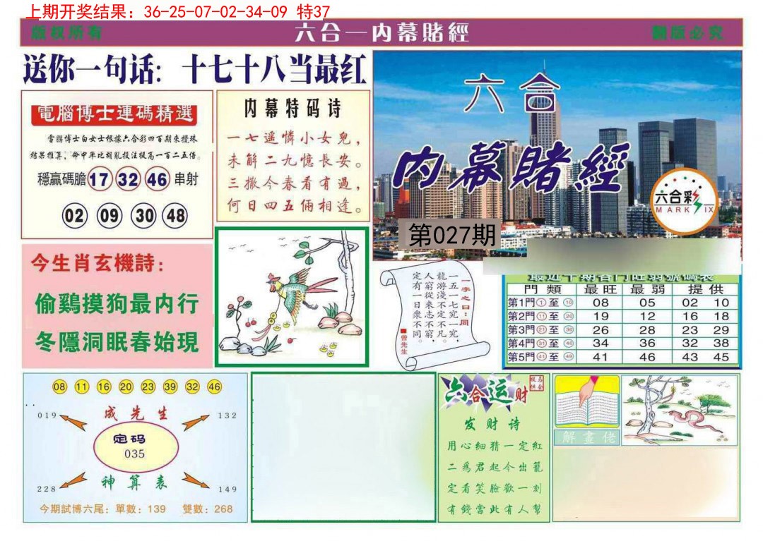 2025027期内幕赌经
