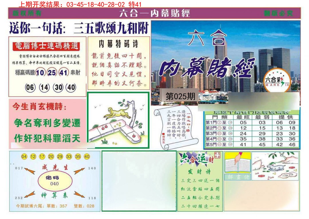 2025025期内幕赌经