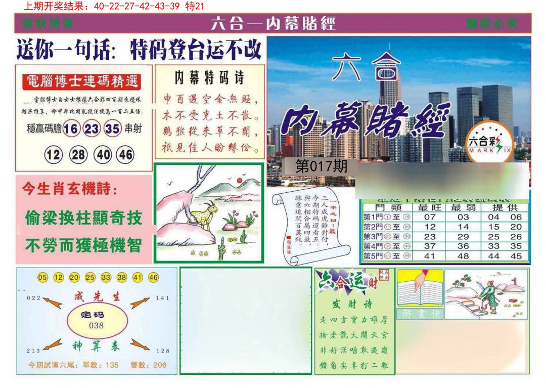 2025017期内幕赌经