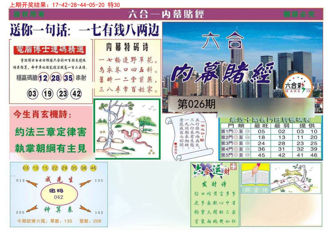 2025026期内幕赌经