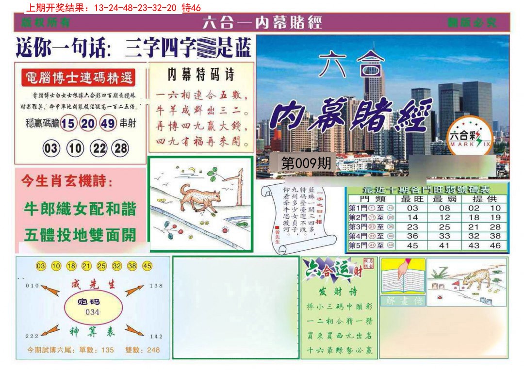 2025009期内幕赌经