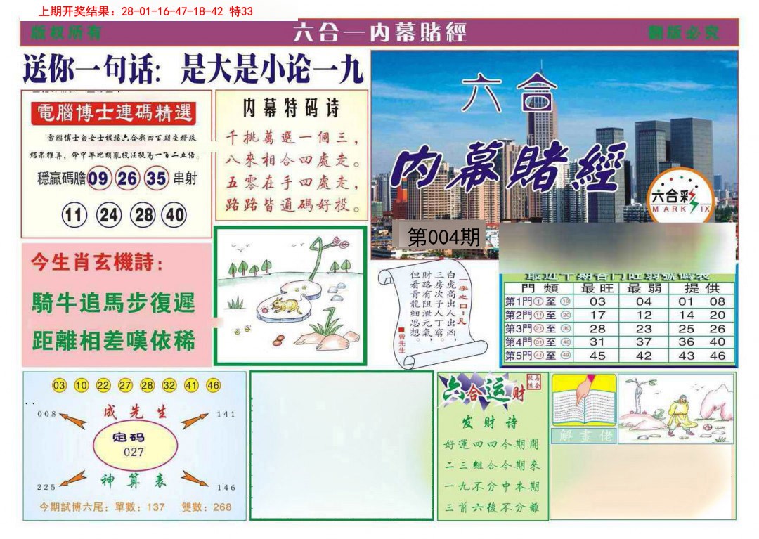 2025004期内幕赌经
