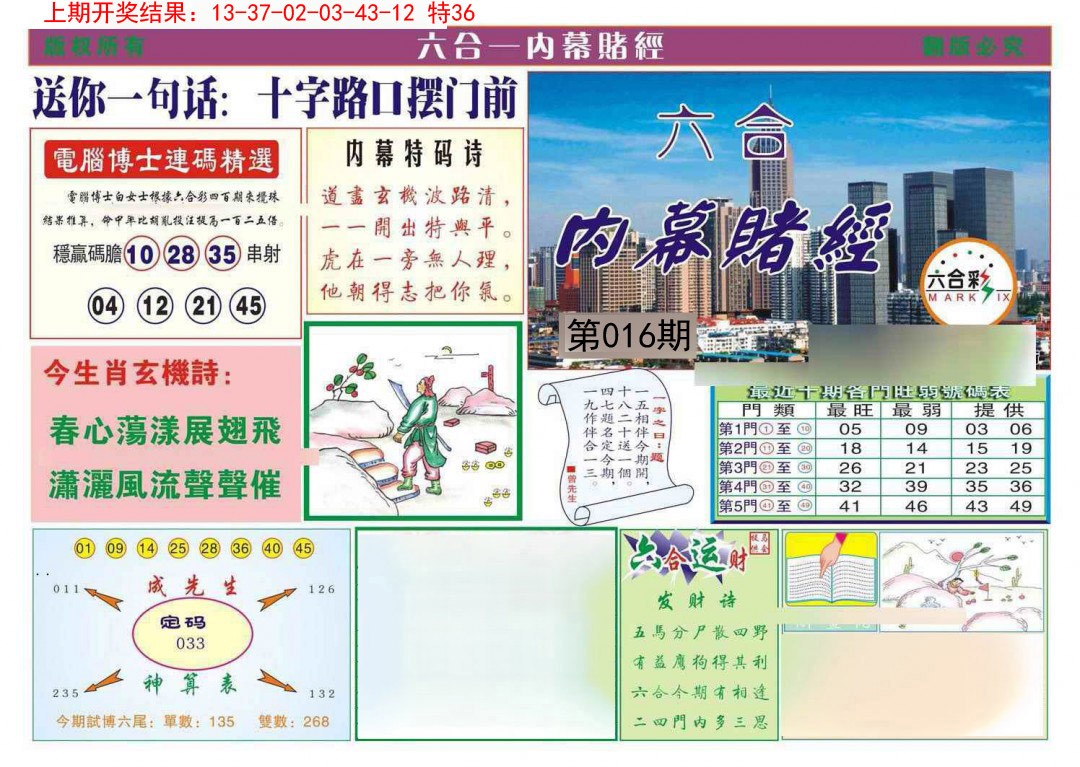 2025016期内幕赌经
