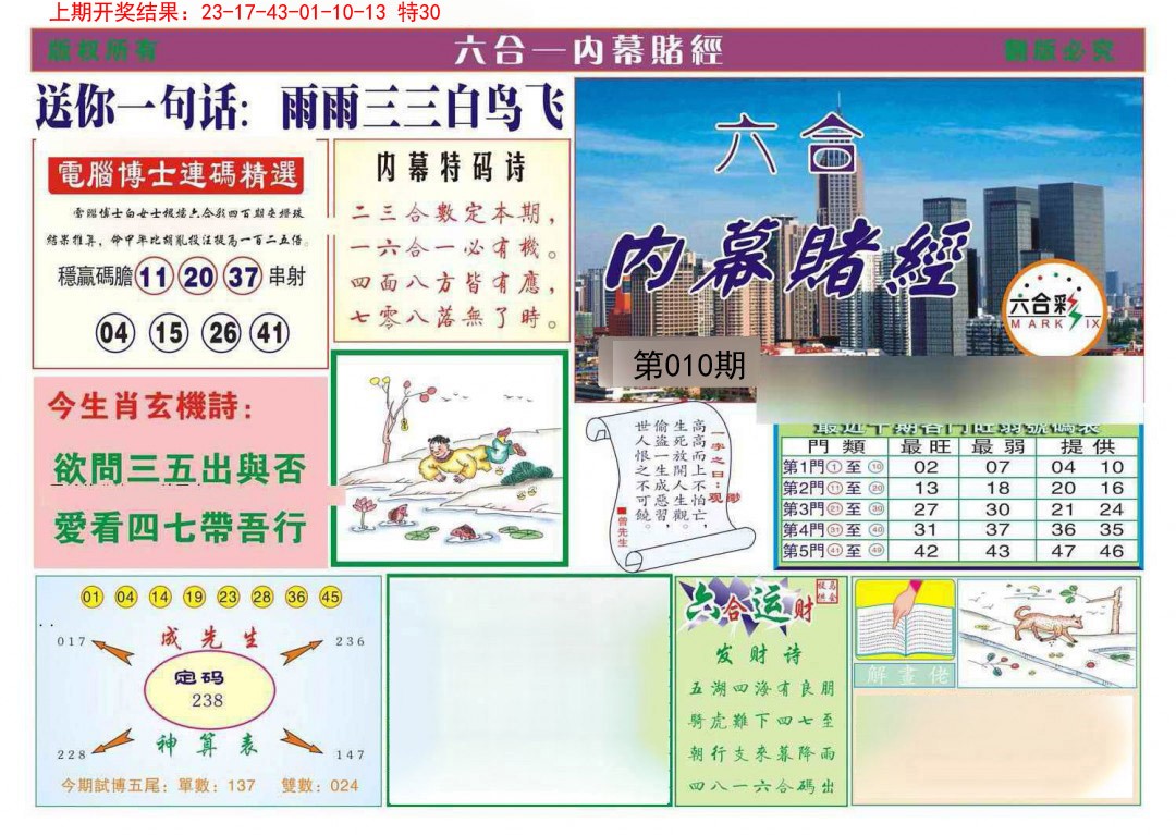 2025010期内幕赌经