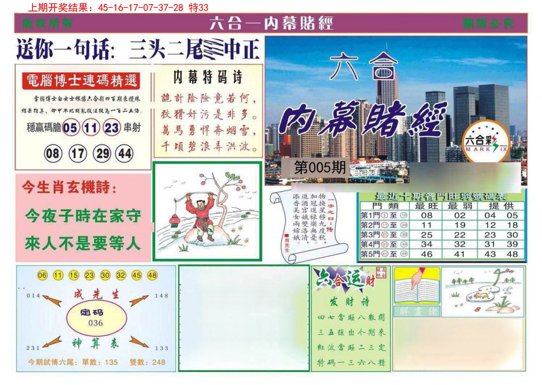 2025005期内幕赌经