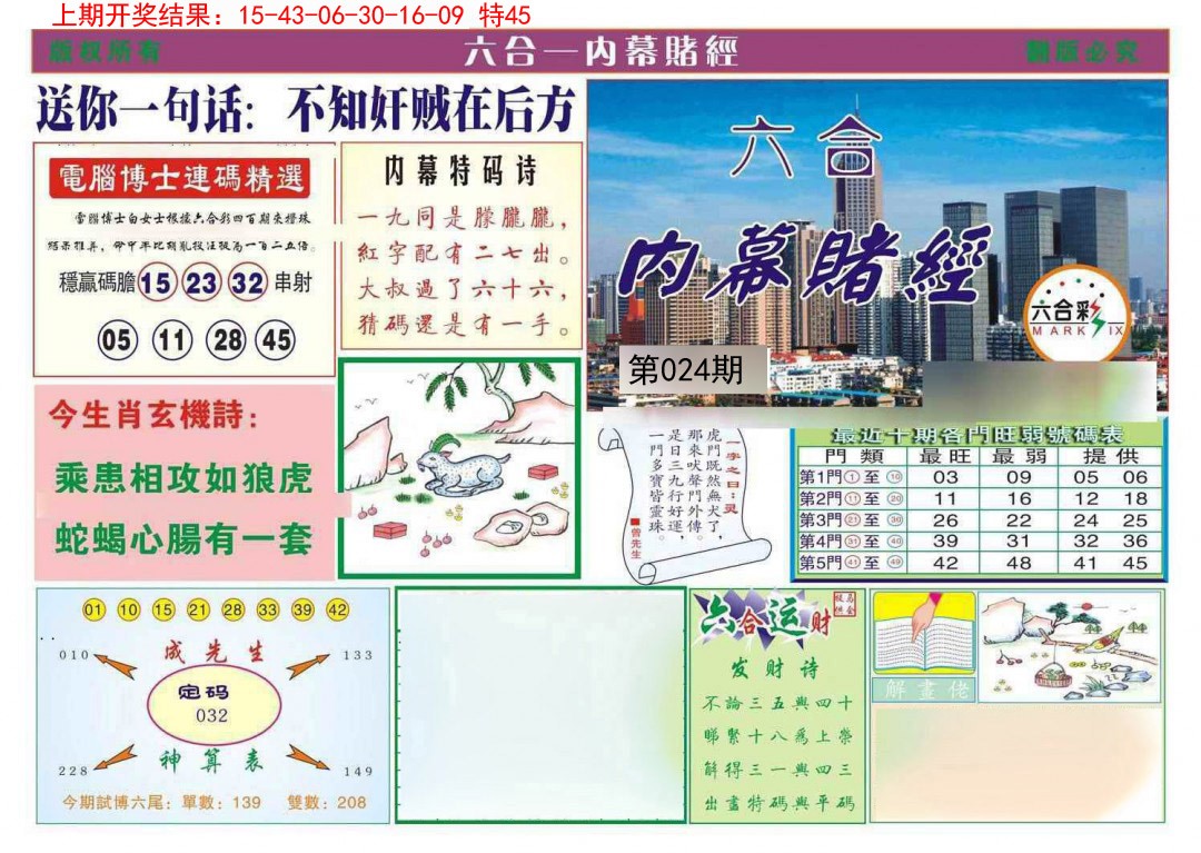 2025024期内幕赌经