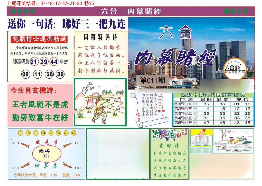 2025011期内幕赌经