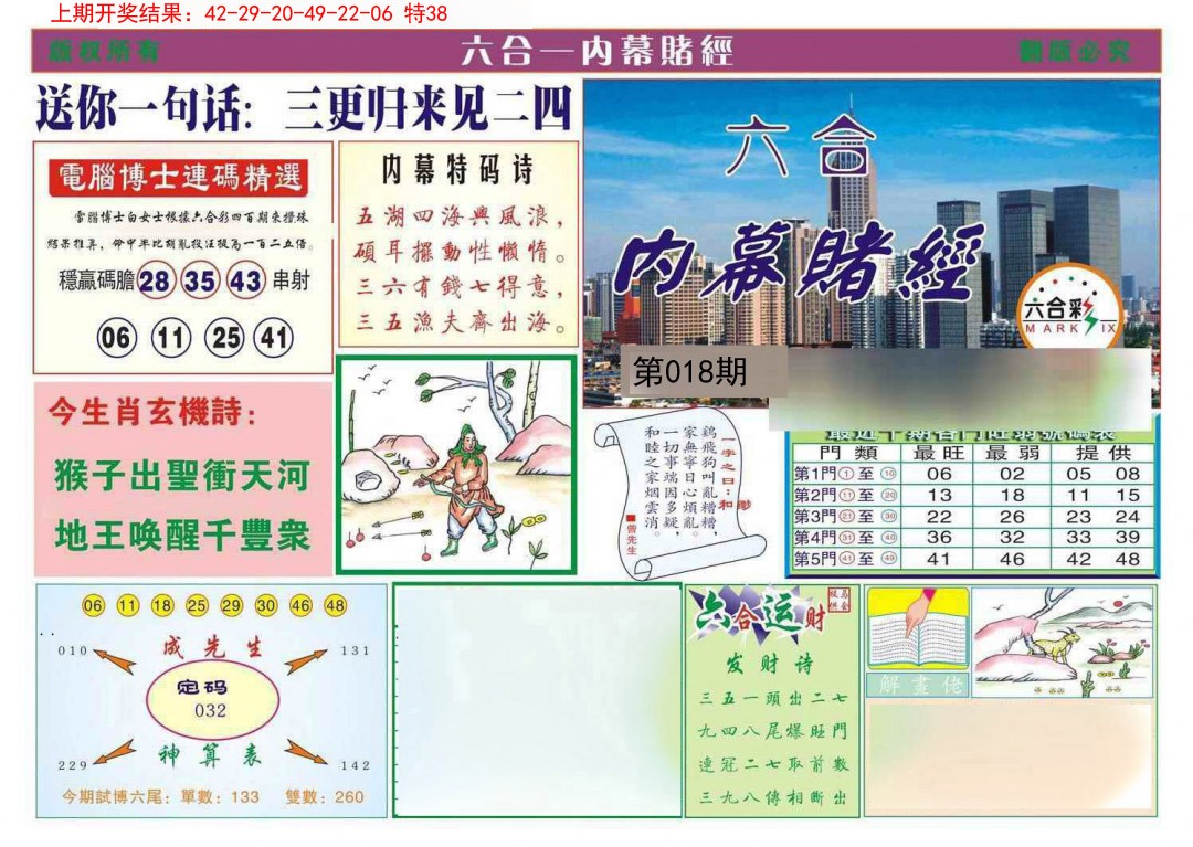 2025018期内幕赌经