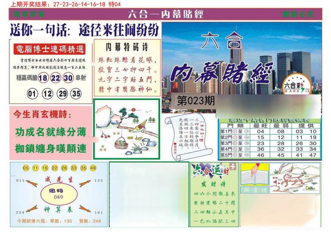 2025023期内幕赌经