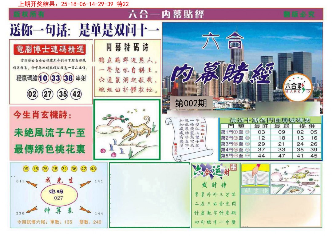 2025002期内幕赌经