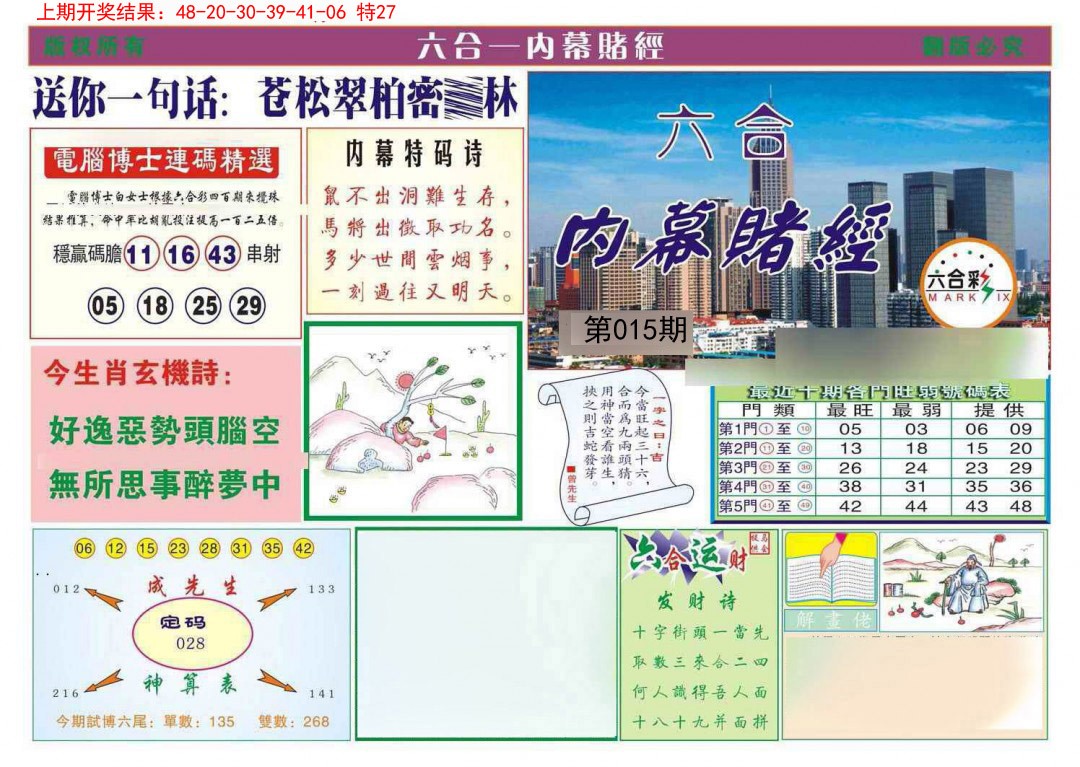 2025015期内幕赌经