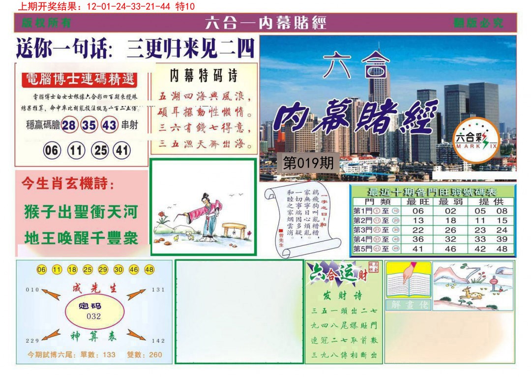 2025019期内幕赌经