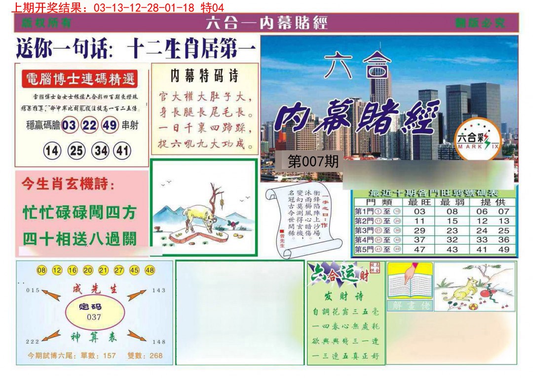 2025007期内幕赌经