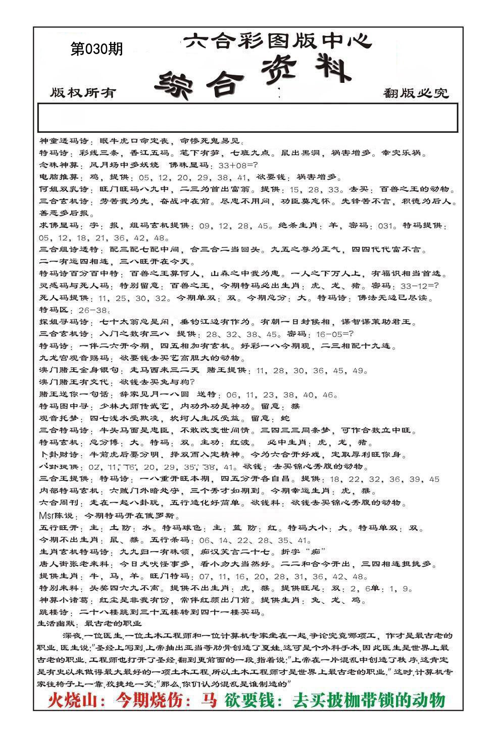 2025030期内部综合资料