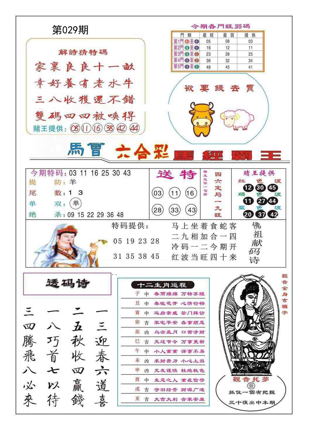 2025029期马经霸王