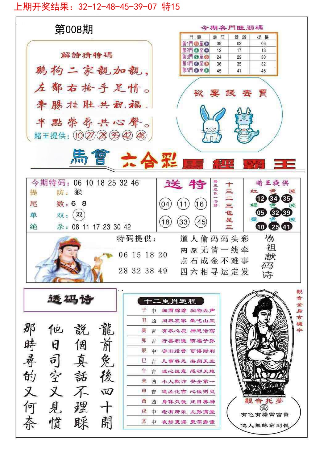 2025008期马经霸王