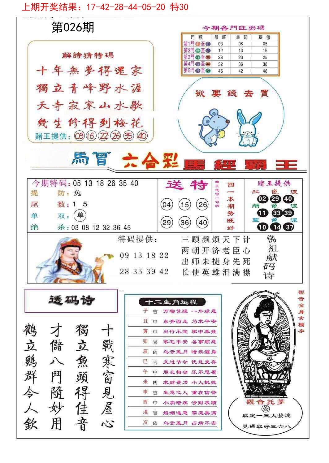 2025026期马经霸王