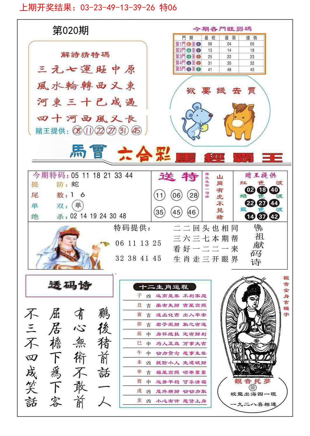 2025020期马经霸王