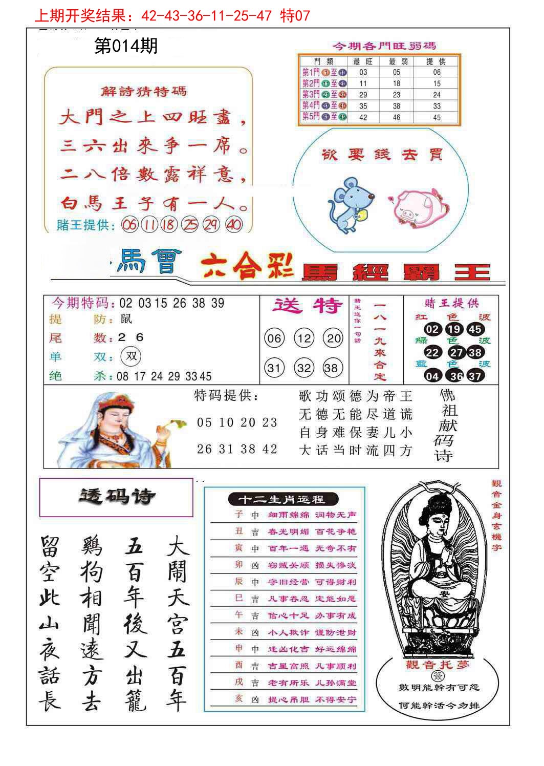 2025014期马经霸王