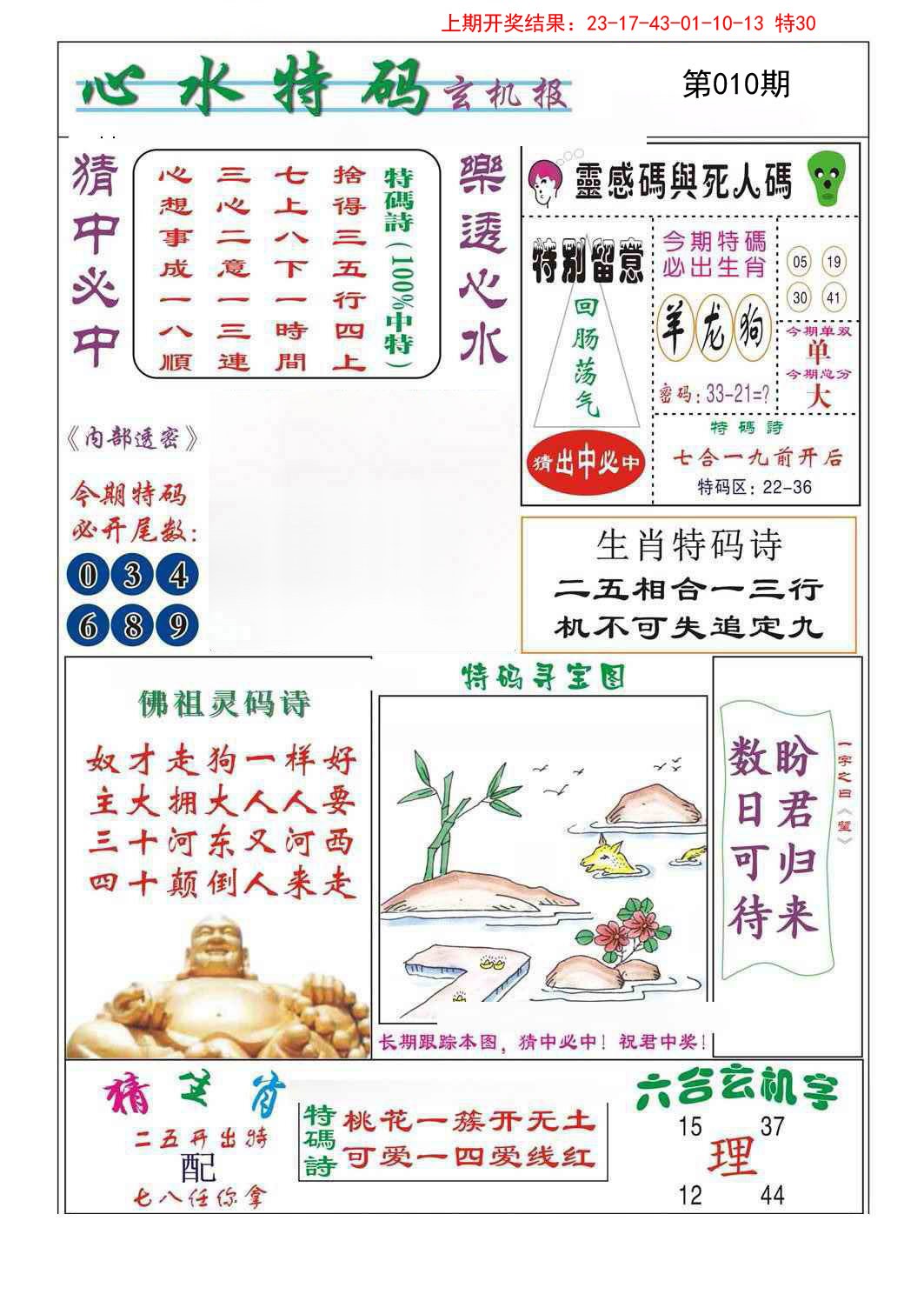 2025010期心水特码