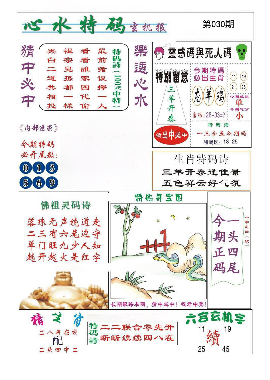 2025030期心水特码