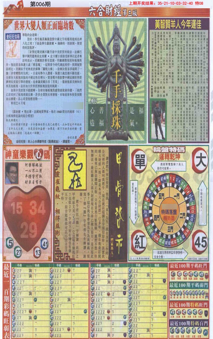 2025006期六合财经C加大版