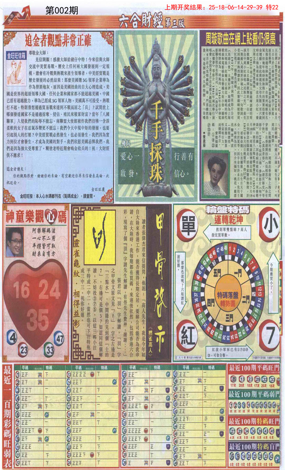 2025002期六合财经C加大版