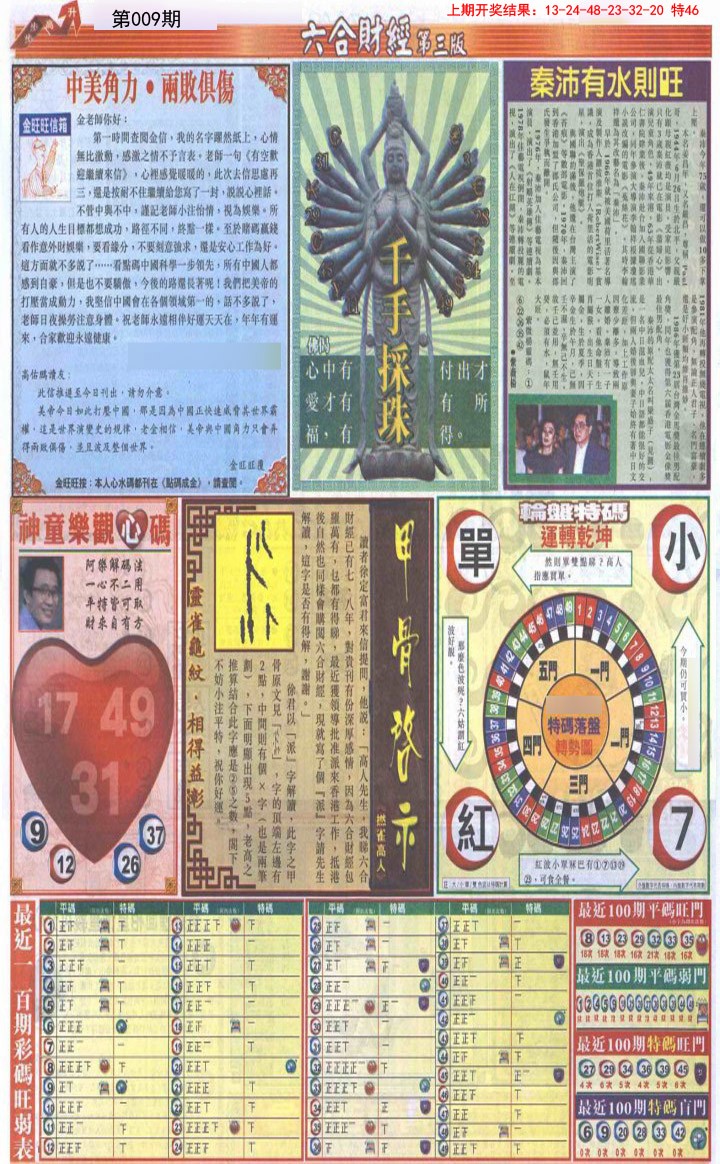 2025009期六合财经C加大版