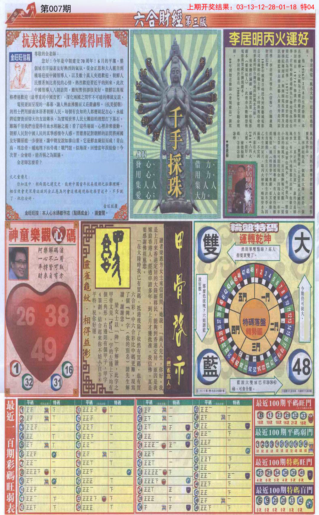 2025007期六合财经C加大版