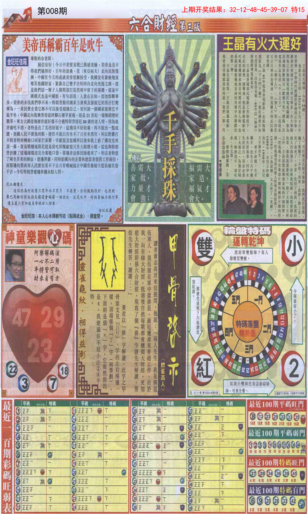2025008期六合财经C加大版