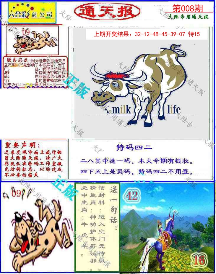 2025008期大陆通天报