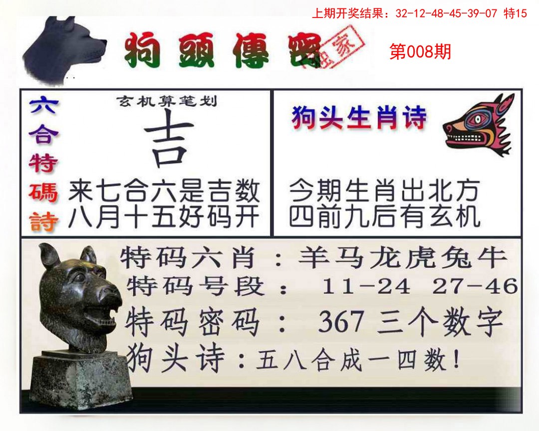 2025008期狗头传密
