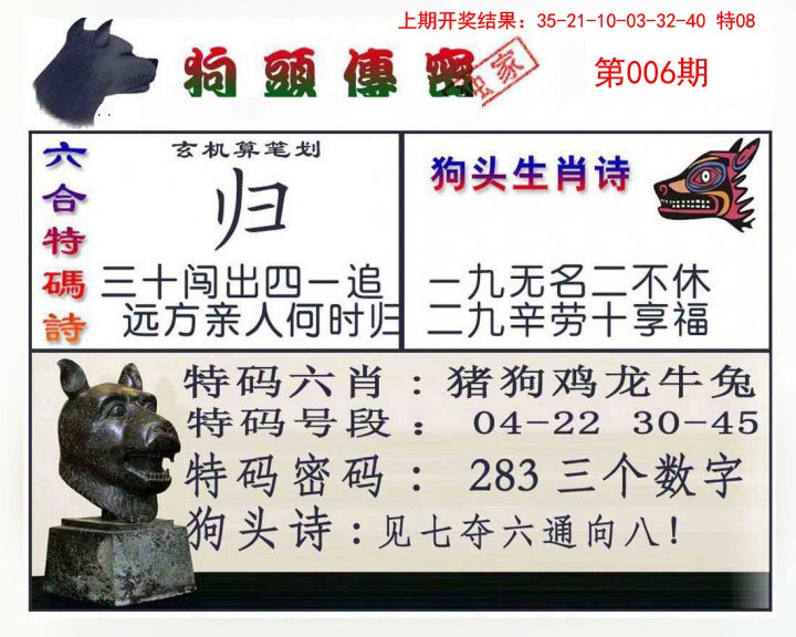 2025006期狗头传密