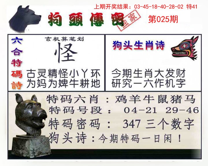 2025025期狗头传密