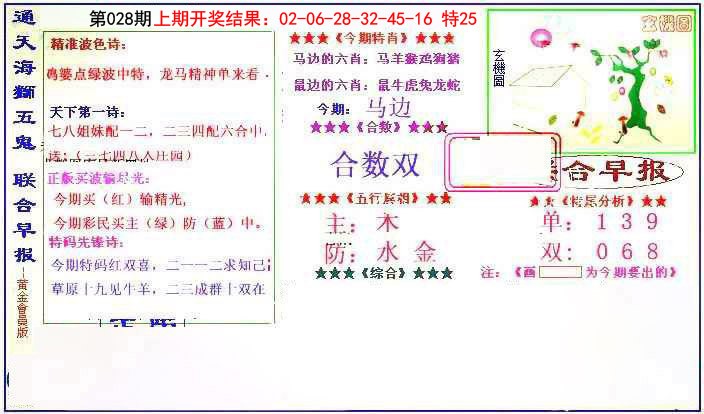 2025028期新联合早报