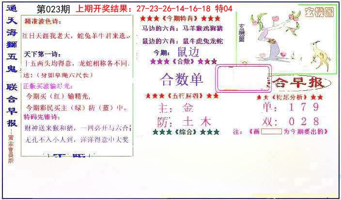 2025023期新联合早报