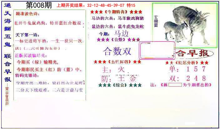 2025008期新联合早报