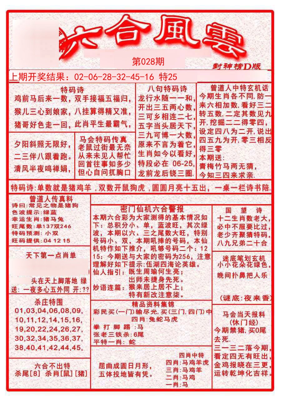 2025028期六合风云A