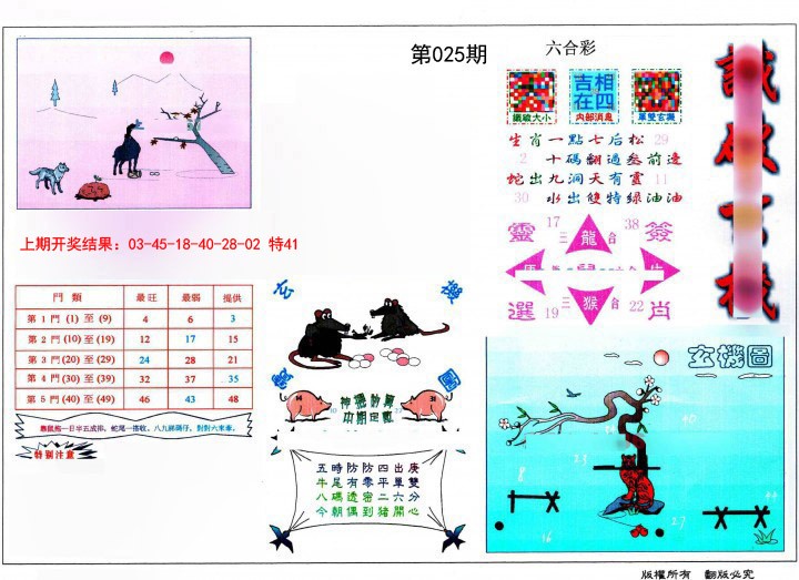 2025025期识破玄机