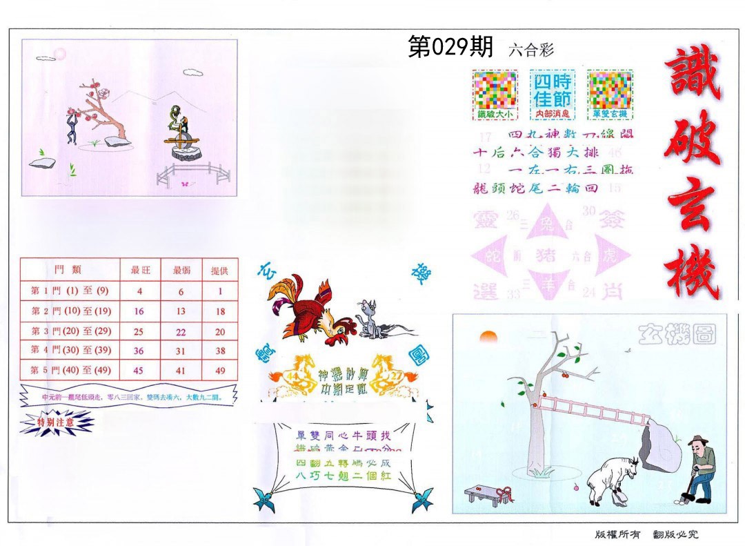 2025029期识破玄机