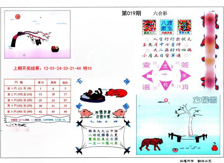 2025019期识破玄机