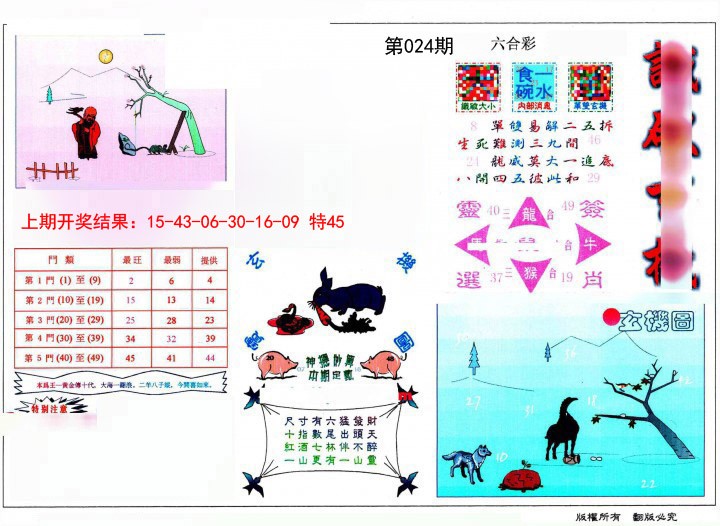 2025024期识破玄机