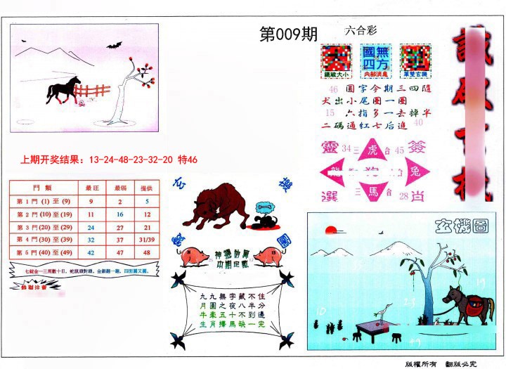 2025009期识破玄机