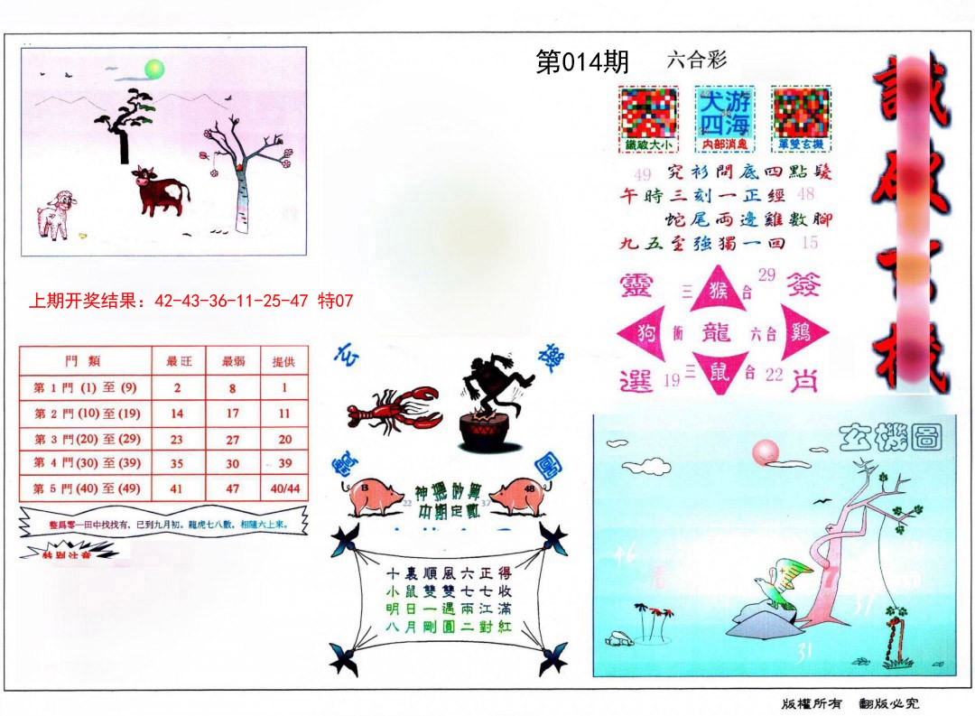 2025014期识破玄机
