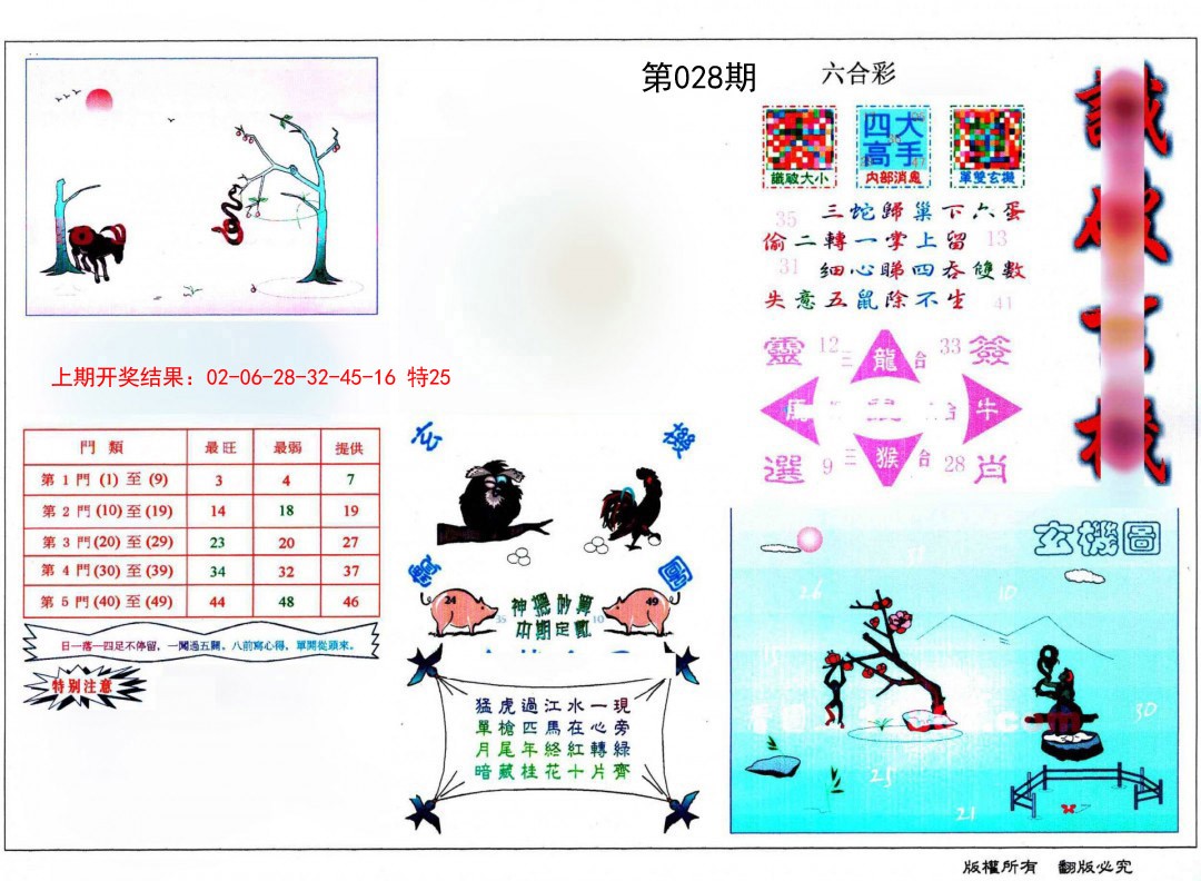 2025028期识破玄机
