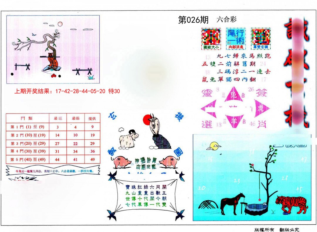 2025026期识破玄机