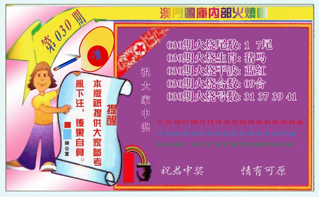 2025030期火烧图（新）